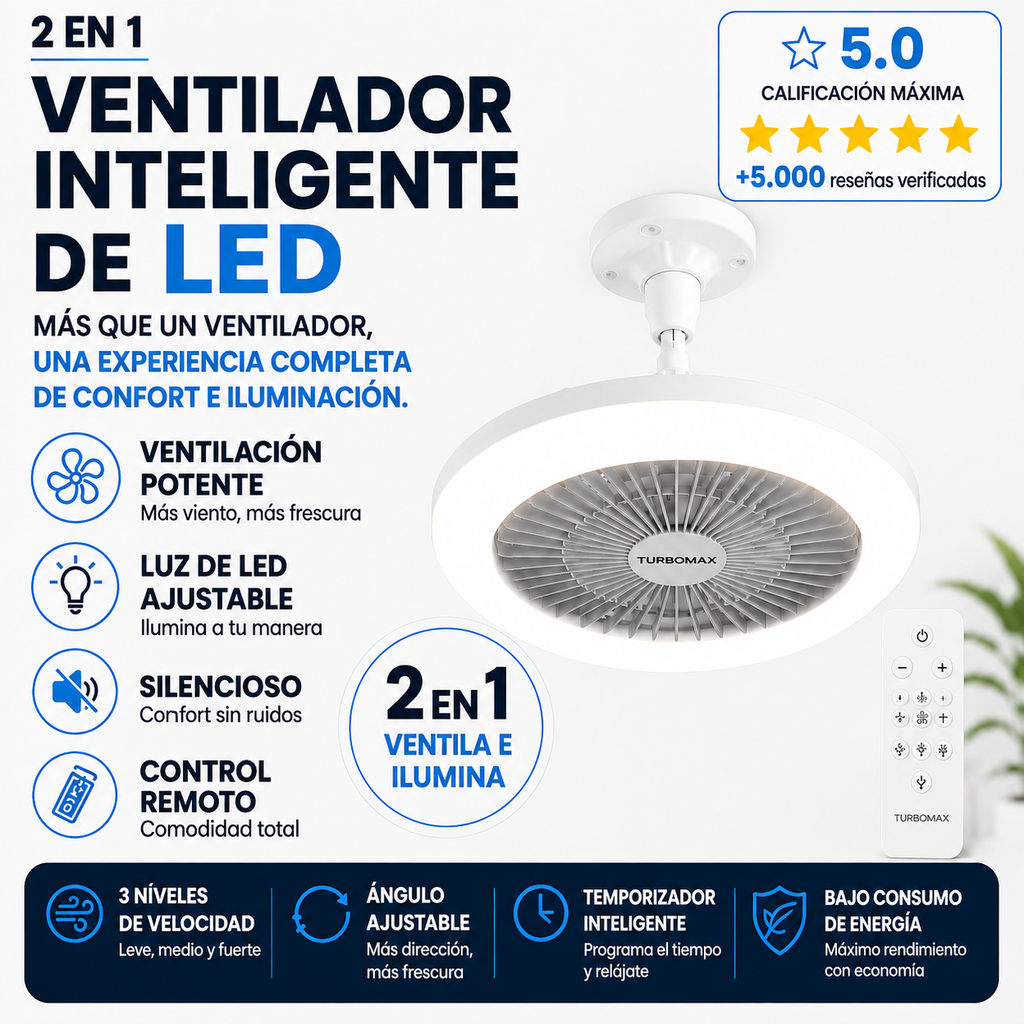 Ventilador Inteligente de LED 2 en 1 TurboMax™ -KITS: 2, 3 unidades