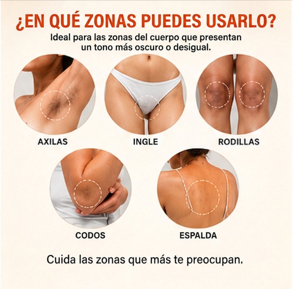 Dr.Melaxin™ Peel Shot – Exfoliante para Zonas Oscuras- Últimas unidades