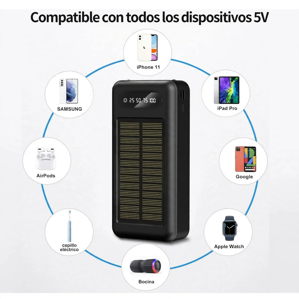 Kit de Emergencia Solar 20.000 mAh — Que Nunca te Falten Energía, Luz y Comunicación